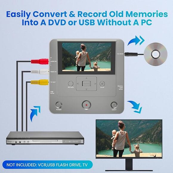 VHS to DVD Recorder, TV to USB Device or SD Card or HDD Recorder & More - NEW - Picture 2 of 5